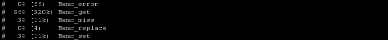 mk-query-digest_global_commands.png, Sep 2010 mk-query-digest_global_commands.png
