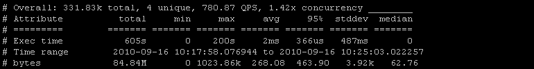 mk-query-digest_global_overall.png, Sep 2010 mk-query-digest_global_overall.png