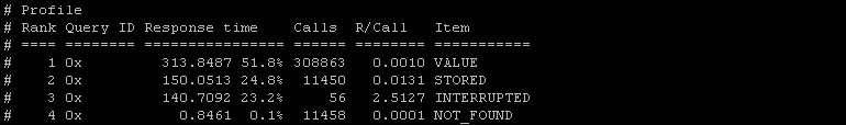 mk-query-digest_global_results.png, Sep 2010 mk-query-digest_global_results.png