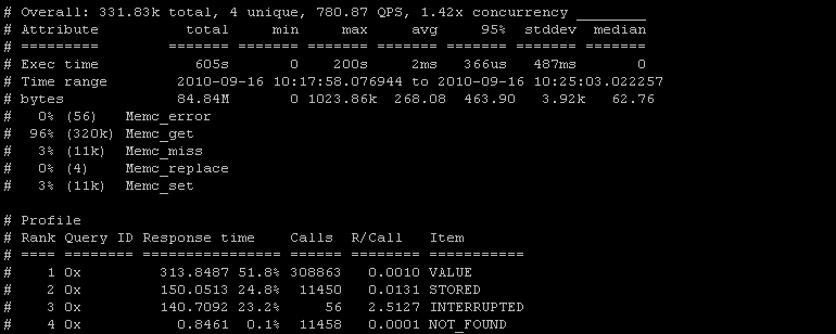 mk-query-digest_global.png, Sep 2010 mk-query-digest_global.png