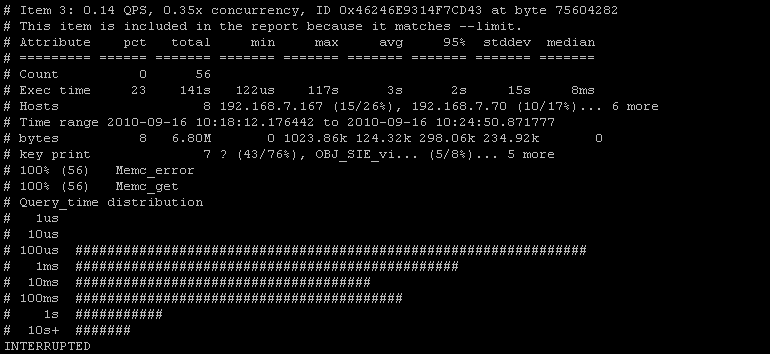 mk-query-digest_interrupted_global.png, Sep 2010 mk-query-digest_interrupted_global.png
