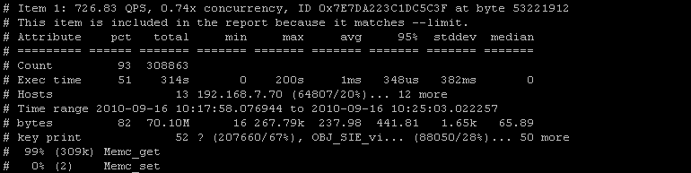 mk-query-digest_value_overall.png, Sep 2010 mk-query-digest_value_overall.png